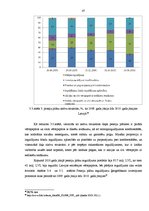 Diplomdarbs 'Privātpersonu noguldījumu iespējas Latvijā', 47.