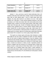 Diplomdarbs 'Privātpersonu noguldījumu iespējas Latvijā', 59.