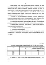 Diplomdarbs 'Privātpersonu noguldījumu iespējas Latvijā', 60.