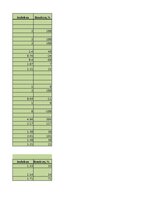 Paraugs 'Finanšu analīze un riski', 11.