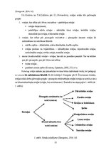 Diplomdarbs 'Vecākā pirmsskolas vecuma bērnu tikumisko priekšstatu veidošanās rotaļās', 22.