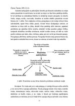 Diplomdarbs 'Vecākā pirmsskolas vecuma bērnu tikumisko priekšstatu veidošanās rotaļās', 31.