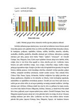 Diplomdarbs 'Vecākā pirmsskolas vecuma bērnu tikumisko priekšstatu veidošanās rotaļās', 41.
