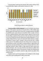 Diplomdarbs 'Vecākā pirmsskolas vecuma bērnu tikumisko priekšstatu veidošanās rotaļās', 60.