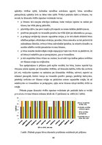 Diplomdarbs 'Vecākā pirmsskolas vecuma bērnu tikumisko priekšstatu veidošanās rotaļās', 66.