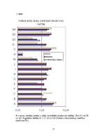 Referāts 'Personības faktoru saistība ar jauno futbolistu sportiskās darbības efektivitāti', 17.