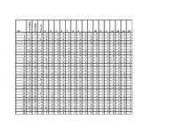 Referāts 'Personības faktoru saistība ar jauno futbolistu sportiskās darbības efektivitāti', 27.