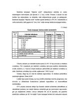 Referāts 'Reklāmas kampaņa', 15.