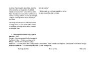 Prakses atskaite 'Aktīvā mācību un audzināšanas prakse pirmsskolā', 4.