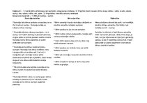 Prakses atskaite 'Aktīvā mācību un audzināšanas prakse pirmsskolā', 9.