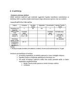 Referāts 'Banku informācijas analīze', 5.