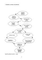 Referāts 'Hipotēžu pārbaude', 4.