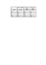 Paraugs 'Bipolārais tranzistors kopemitera slēgumā', 5.