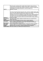 Konspekts 'Pasaules vēsture 18.gs.vidus - 19.gs. sākums', 2.