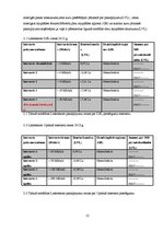 Referāts 'Interneta provaideri Latvijā', 12.