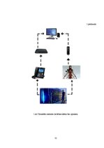 Referāts 'Interneta provaideri Latvijā', 32.