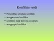 Prezentācija 'Konflikts un stress', 3.
