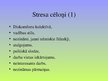 Prezentācija 'Konflikts un stress', 10.