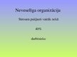 Prezentācija 'Konflikts un stress', 14.