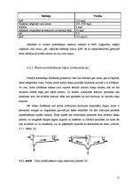 Referāts 'Notekūdeņu bioloģiskās attīrīšanas metodes', 15.