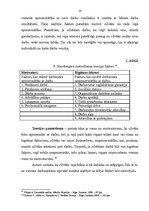 Referāts 'Motivācijas teorētiskā būtība', 14.