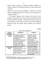 Referāts 'Motivācijas teorētiskā būtība', 16.