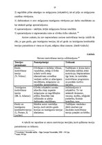 Referāts 'Motivācijas teorētiskā būtība', 19.