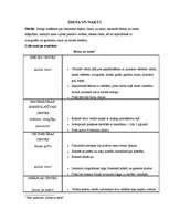 Prakses atskaite 'Aktīvās audzināšanas prakses atskaite pirmsskolā', 1.