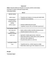 Prakses atskaite 'Aktīvās audzināšanas prakses atskaite pirmsskolā', 14.