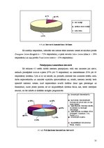 Referāts 'Drošība internetā', 35.