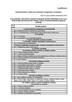 Diplomdarbs 'Latvijas darba aizsardzības likumdošanas analīze', 1.