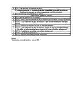 Diplomdarbs 'Latvijas darba aizsardzības likumdošanas analīze', 3.