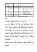 Diplomdarbs 'Latvijas darba aizsardzības likumdošanas analīze', 66.