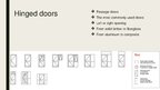 Prezentācija 'Door Types', 4.