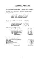 Biznesa plāns 'Biznesa plāns veikalam "Esse"', 4.