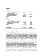 Prakses atskaite 'Kafejnīca "Magonīte"', 11.