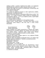 Prakses atskaite 'Kafejnīca "Magonīte"', 12.