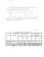 Prakses atskaite 'Kafejnīca "Magonīte"', 33.