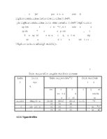 Prakses atskaite 'Kafejnīca "Magonīte"', 47.