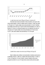 Referāts 'Banku sistēma Latvijā', 15.