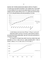 Referāts 'Banku sistēma Latvijā', 16.