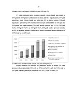 Referāts 'Banku sistēma Latvijā', 18.