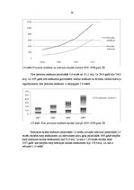 Referāts 'Banku sistēma Latvijā', 19.