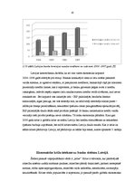 Referāts 'Banku sistēma Latvijā', 20.