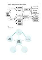 Konspekts 'Patērētāju individuālās atšķirības kā uzvedību determinējoši faktori un to pētīš', 4.