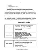 Referāts 'Personāla vadība', 8.