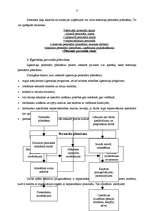 Referāts 'Personāla vadība', 11.