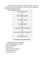 Referāts 'Personāla vadība', 14.