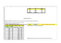 Konspekts 'Ekonomiskā prognozēšana', 2.