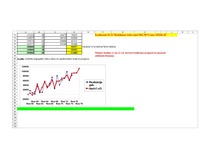 Konspekts 'Ekonomiskā prognozēšana', 3.